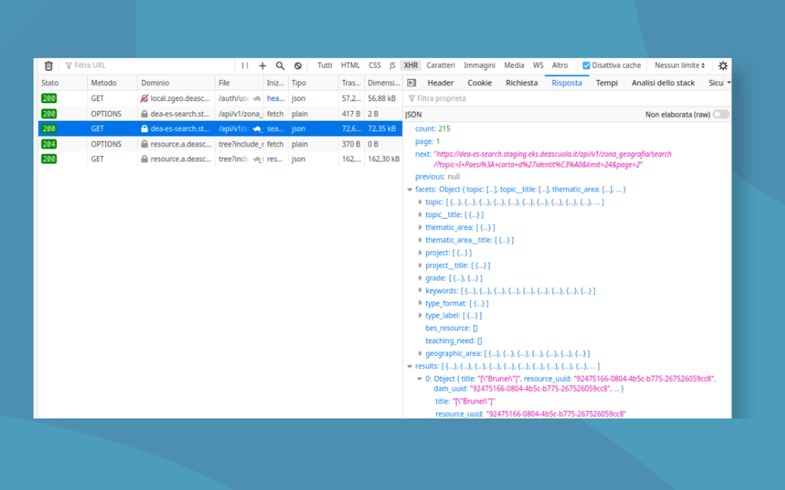 La tab Network di Firefox DevTools