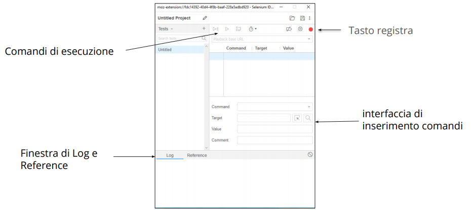 interfaccia Selenium IDE